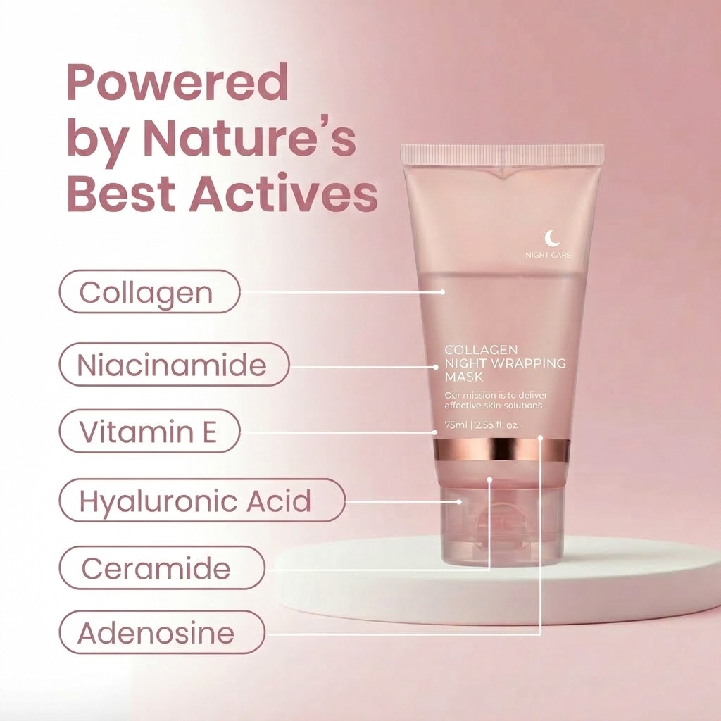 PeelRevive Collagen Night Mask - Key Active Ingredients for Skin Renewal