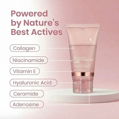 PeelRevive Collagen Night Mask - Key Active Ingredients for Skin Renewal
