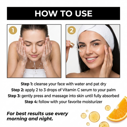 Instructions on how to use Vitamin C serum with a woman applying it to her face.