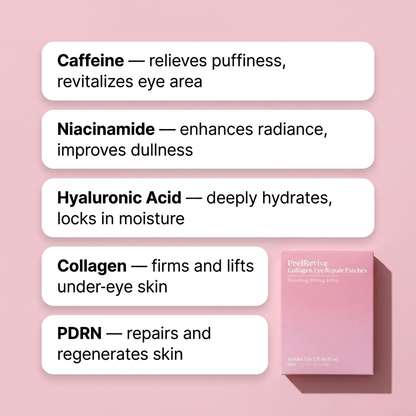 PeelRevive Collagen Eye Repair Patches